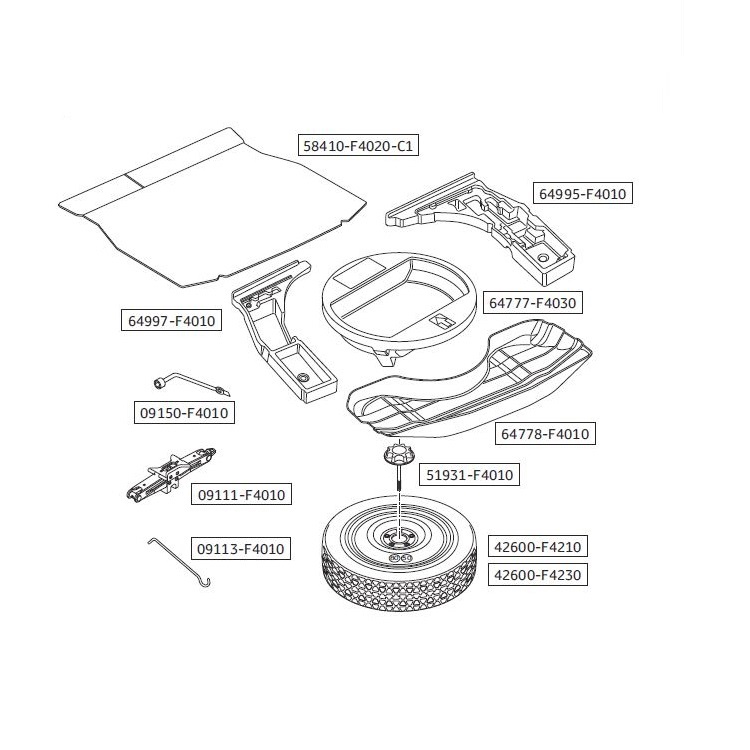 Laderaumboden f�r Fahrzeuge mit Reserverad