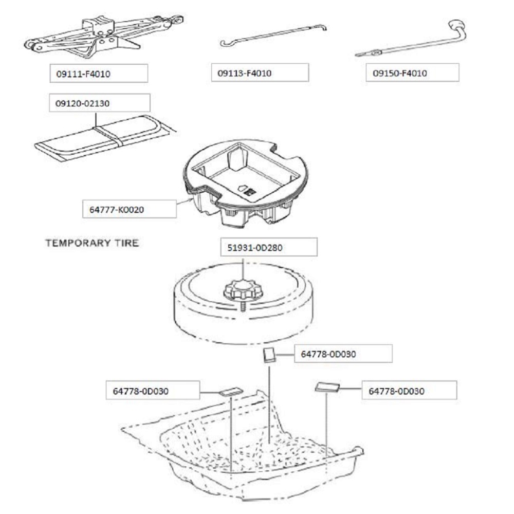 Notrad: Kofferraumverkleidung