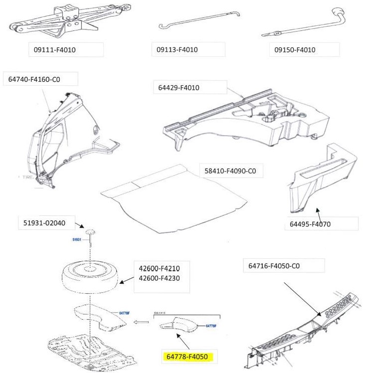 Tyre Protector Tyre Protector