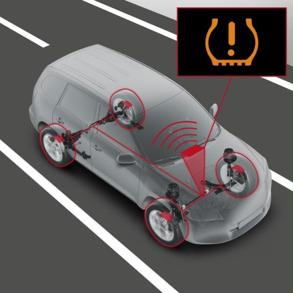 Reifendruck-Warnsystem (TPMS) Reifendruck-Warnsystem (TPMS)